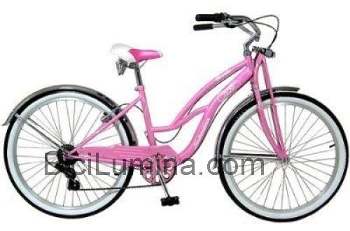 Schwinn Roxie opinión y ficha técnica